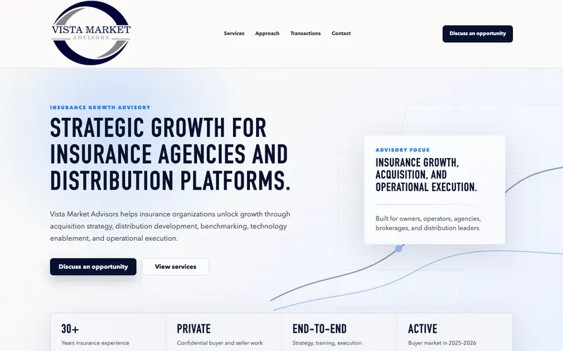 Homepage of the Vista Market Advisors website, built by Quantos Media